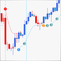 Trader_Andy