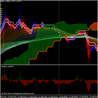 EAFOREX001