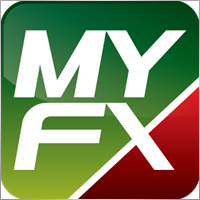 MYFXMARKETS