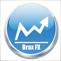 BraxFX