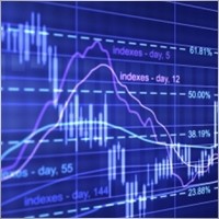 candlepattern