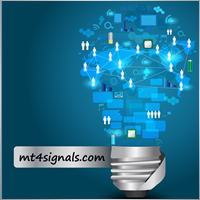mt4signals.com