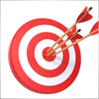 ProfitFactor