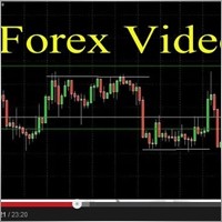 ForexVideos