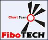 FiboTECH