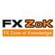 FXZoK