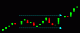 TradeIQ