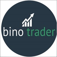 binochart