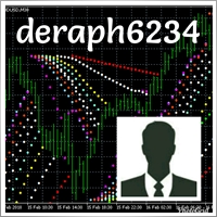 deraph25