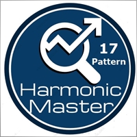Harmonic.Master