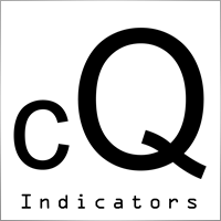 cQIndicators