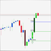 UFXTrend