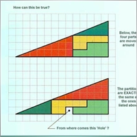 PuntQuantMethod