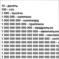 ORACLE11111