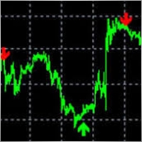 MQL-0