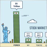 forexeamarket