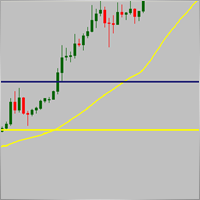 AhmedTheTrader