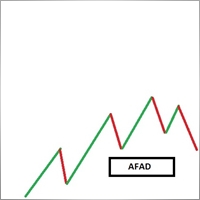 alcidez