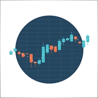 ModerateTrader