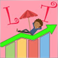 LazyForex99