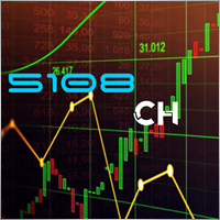 5108CapitalHolding