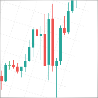 tradestarter