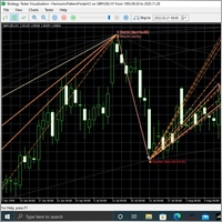 praiseforex01