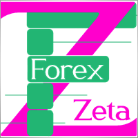 forexzeta