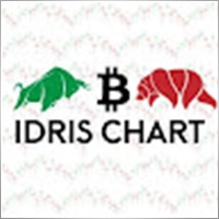 IDRIS85