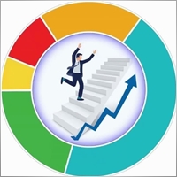 olgforex