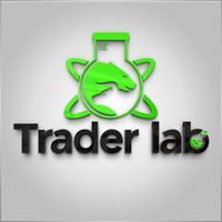 TraderLabPropFirmPassing