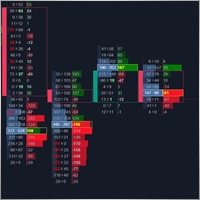 Forexedin