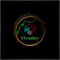 minhvuforex