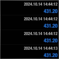 Letgrowthfx