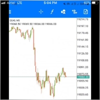 Leomirafx