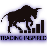 forex1109
