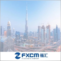 FXCMchina