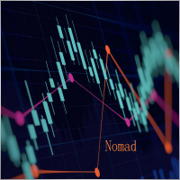 FinanceSocialTravelog