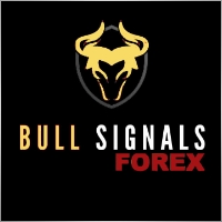 BullSignals