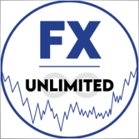 ForexUnlimited.eu