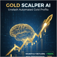 Greencapital