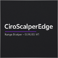 CiroScalperEdge