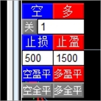 gnh