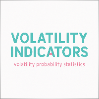 VolatilityIndicators