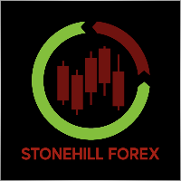 dsforexsignals