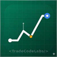TRADECODELABS
