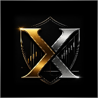 SizerX