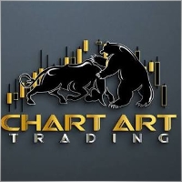 TradingImportan