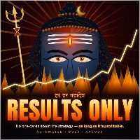 shanilkumar