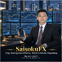 saisokufx